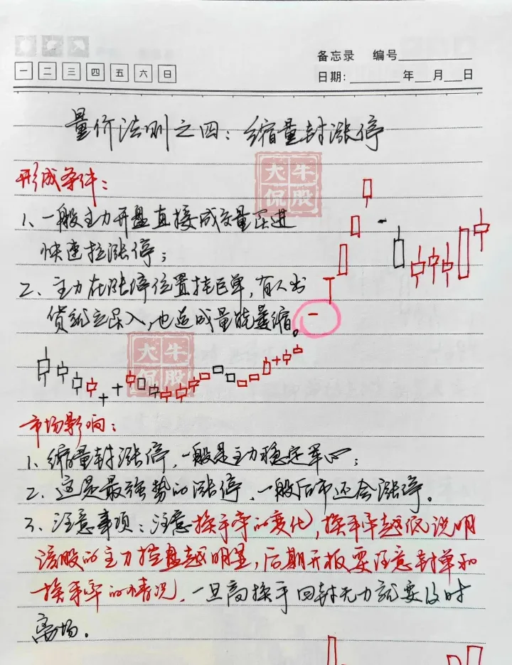 一名下岗职工竟然在股市翻身实现财富自由来看看他的心路历程