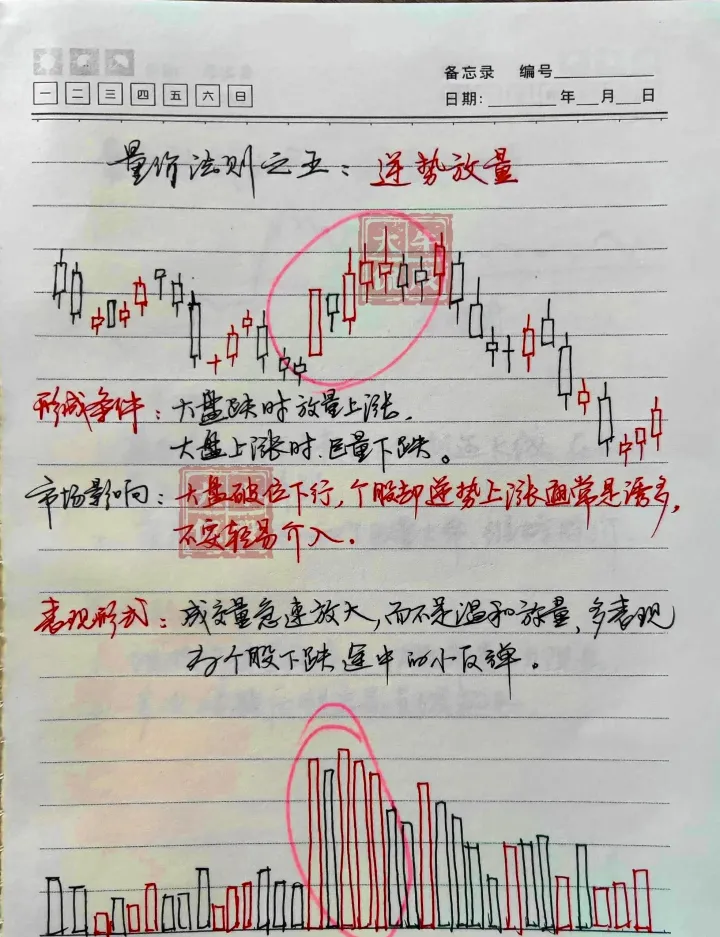 一名下岗职工竟然在股市翻身实现财富自由来看看他的心路历程