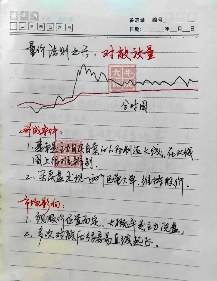 一名下岗职工竟然在股市翻身实现财富自由来看看他的心路历程