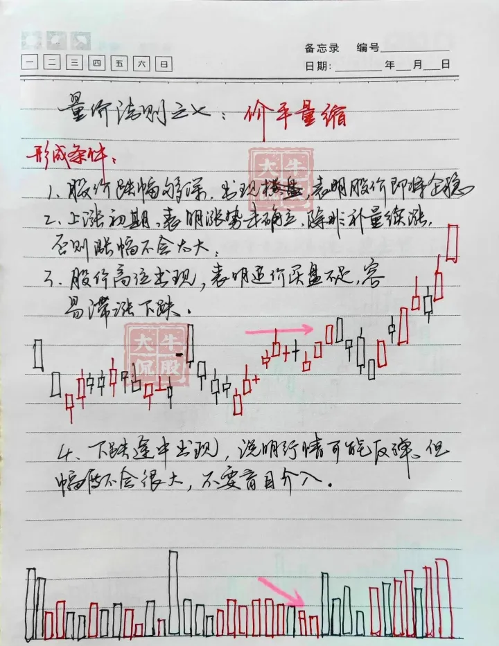 一名下岗职工竟然在股市翻身实现财富自由来看看他的心路历程