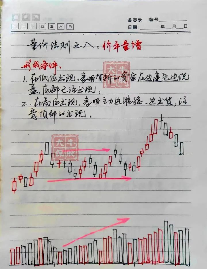 一名下岗职工竟然在股市翻身实现财富自由来看看他的心路历程