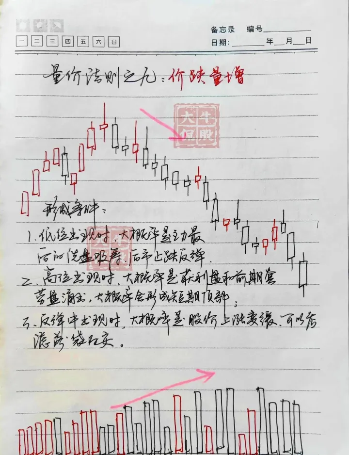 一名下岗职工竟然在股市翻身实现财富自由来看看他的心路历程
