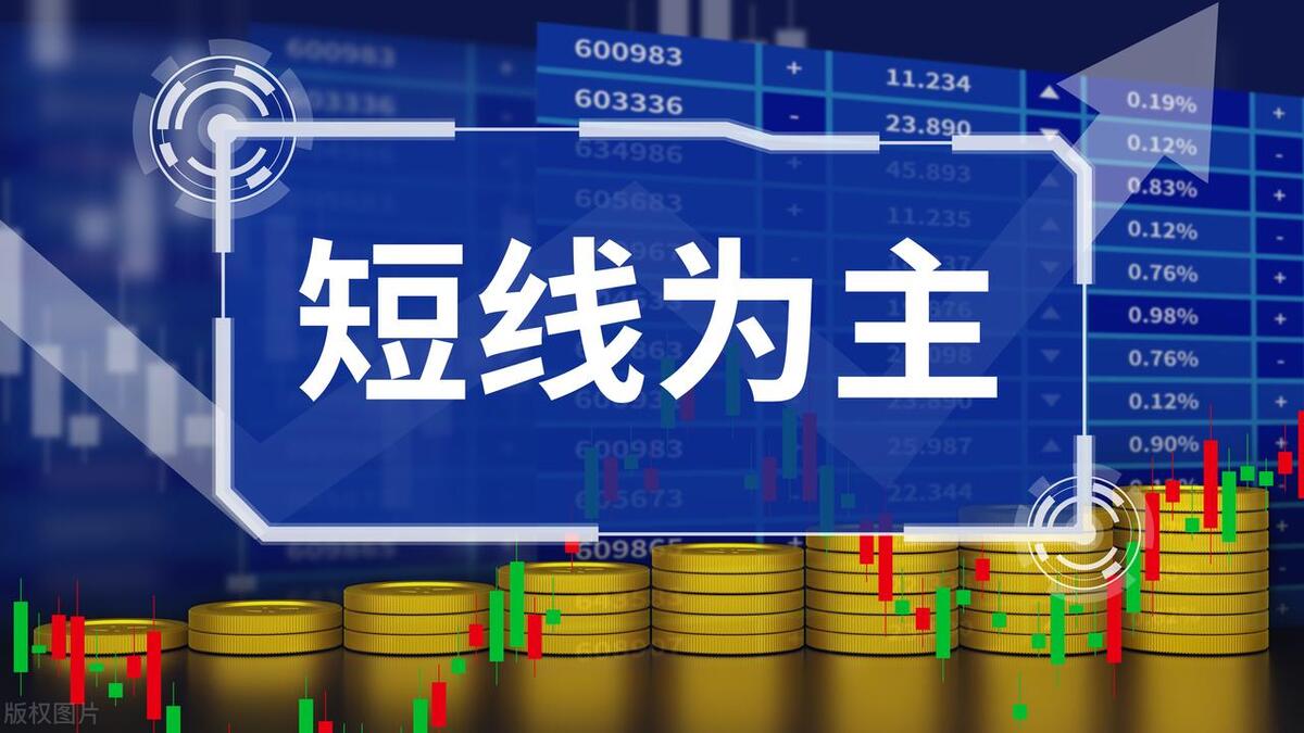 我能实现炒股养家是因为这么多年坚持使用一套短线操作技巧！