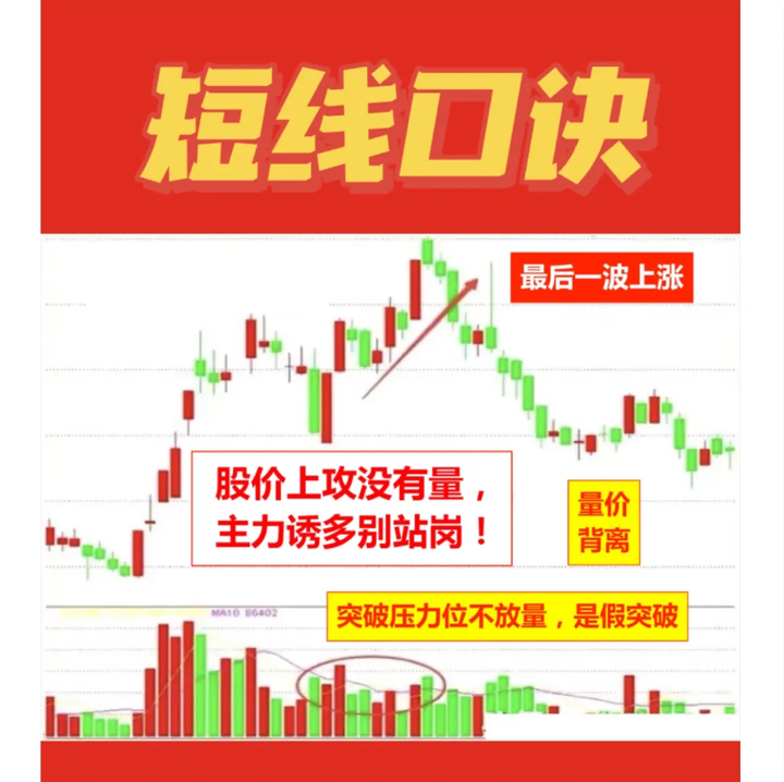 一位短线高手就用最简单的方法操作股市资产竟达到了八位数！