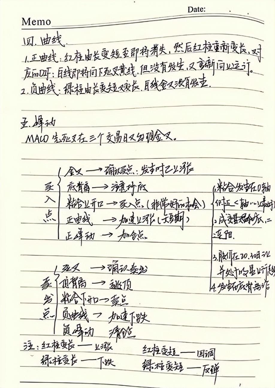 重磅炒股大师珍藏多年的操作秘籍今天终于公布于世太精辟了
