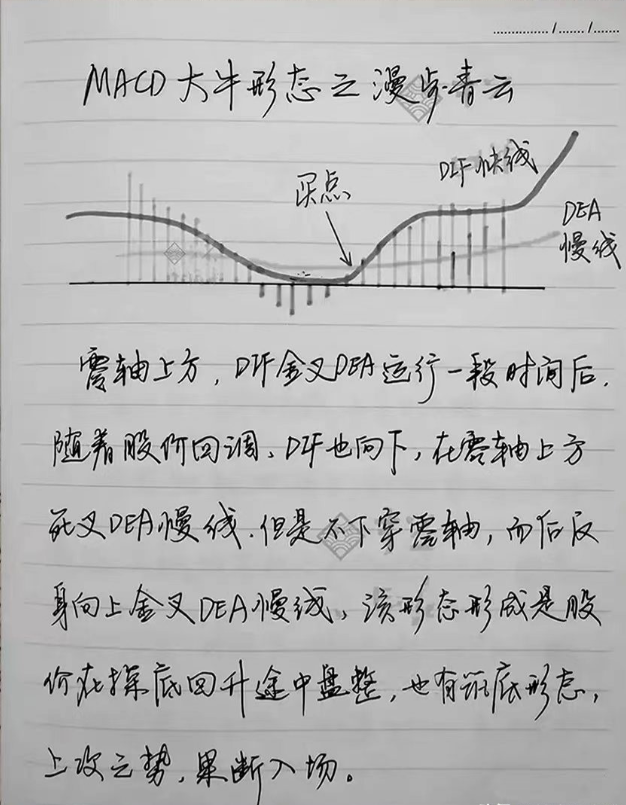 中国股市炒股的尽头是什么？此文很短很深值得散户深思！