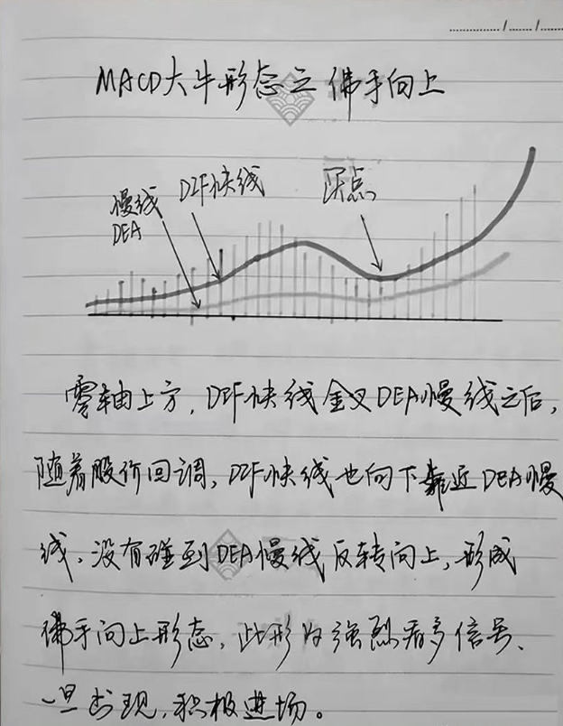 中国股市炒股的尽头是什么？此文很短很深值得散户深思！