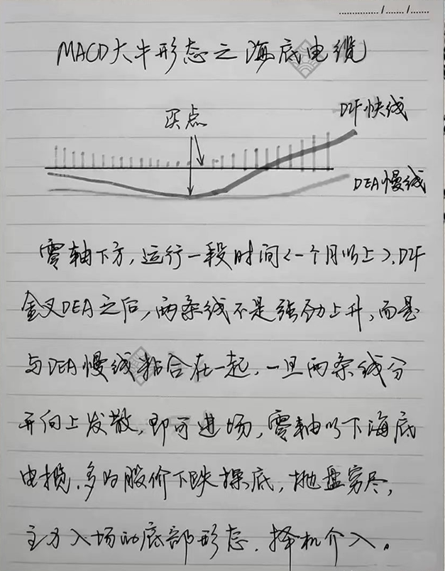 中国股市炒股的尽头是什么？此文很短很深值得散户深思！