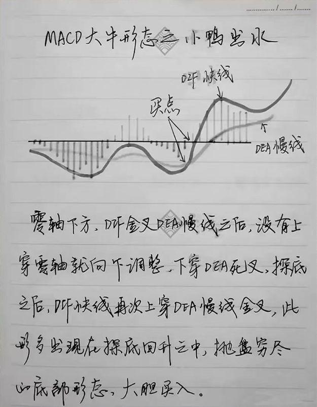 中国股市炒股的尽头是什么？此文很短很深值得散户深思！