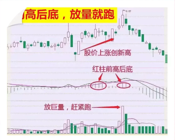 深圳一位炒股大妈就只用一个短线技巧股市资产竟达到了七位数