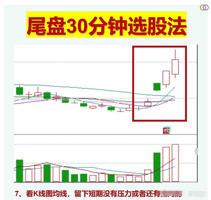 湖南有一位炒股奇才只在尾盘选股三年时间就实现了财富自由！