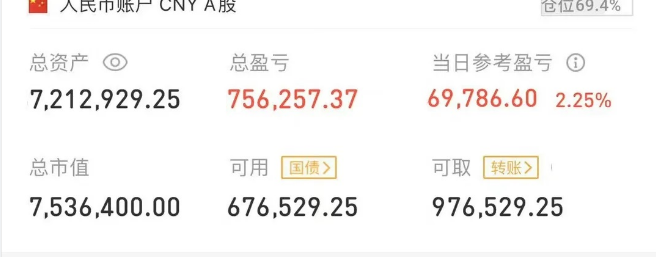 机构内部操盘手揭露为什么赚钱的是机构散户却是待宰的羔羊？