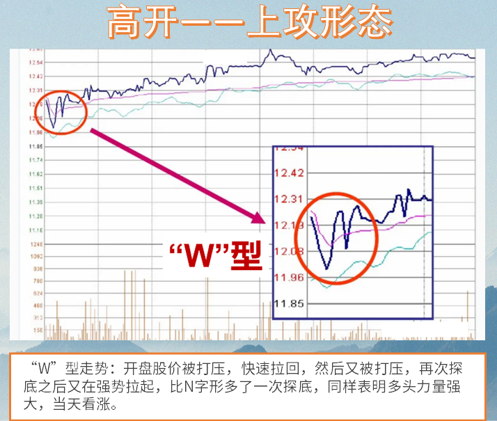 机构内部操盘手揭露为什么赚钱的是机构散户却是待宰的羔羊？