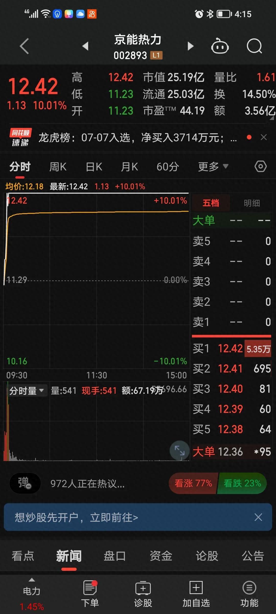 炒股票中的天花板打板术原来是这样练成的！