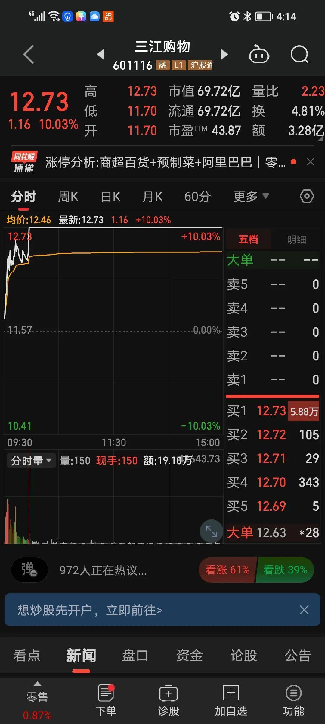 炒股票中的天花板打板术原来是这样练成的！
