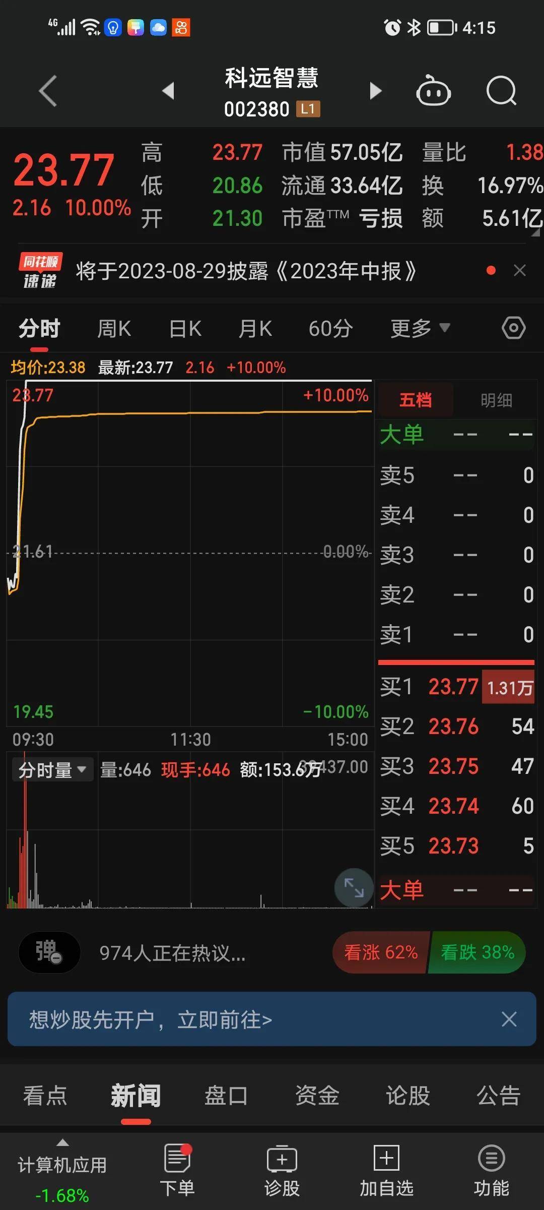 炒股票中的天花板打板术原来是这样练成的！