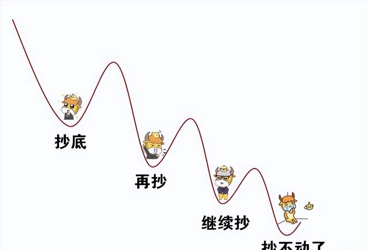炒股的最高境界是什么？十六年老股民首次分享值得散户反复阅读