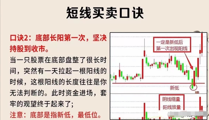 一位十六年老股民直言当你明白这个道理赚钱就像喝水一样简单
