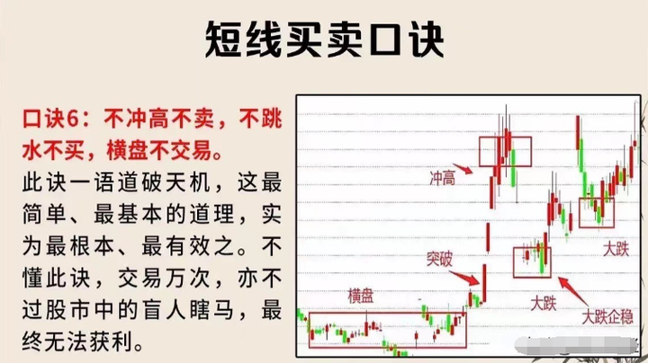 一位十六年老股民直言当你明白这个道理赚钱就像喝水一样简单