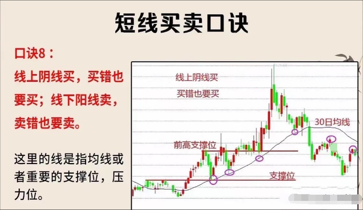 一位十六年老股民直言当你明白这个道理赚钱就像喝水一样简单