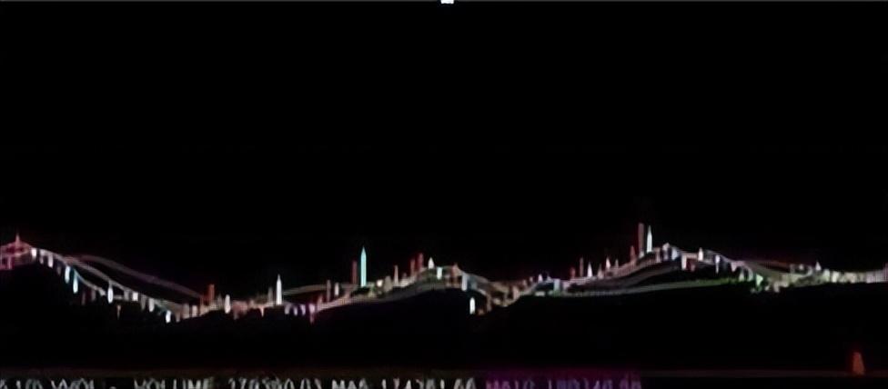 巴菲特点破A股散户仍不肯割肉主力会用这几种方法来对付散户
