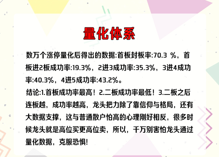 短线操作怎么规避风险呢？十六年的职业老股民是这么操作的精辟