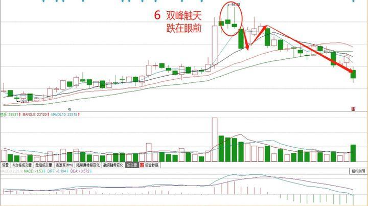 一位十六年的老股民直言炒股的尽头是什么？看完此文深思许久