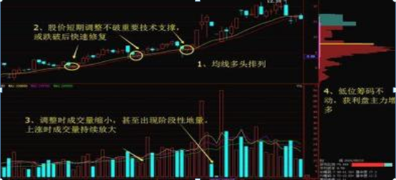 一位十六年的老股民直言炒股的尽头是什么？看完此文深思许久