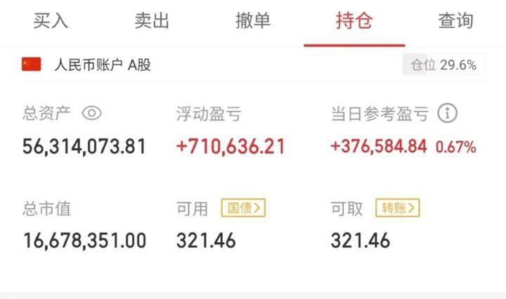 为什么人到中年热衷于炒股？一位十六年职业老股民深度揭露其原因