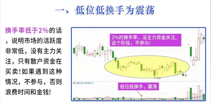 为什么人到中年热衷于炒股？一位十六年职业老股民深度揭露其原因