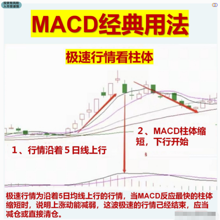 湖南有一位炒股奇才只在尾盘30分钟选股三年时间实现财富自由