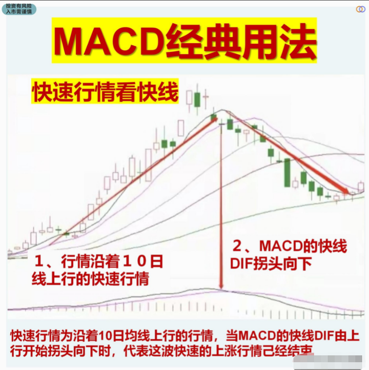 湖南有一位炒股奇才只在尾盘30分钟选股三年时间实现财富自由