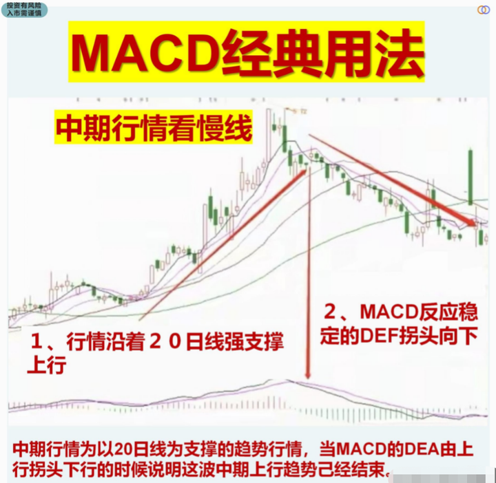 湖南有一位炒股奇才只在尾盘30分钟选股三年时间实现财富自由