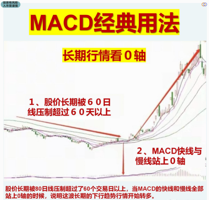 湖南有一位炒股奇才只在尾盘30分钟选股三年时间实现财富自由