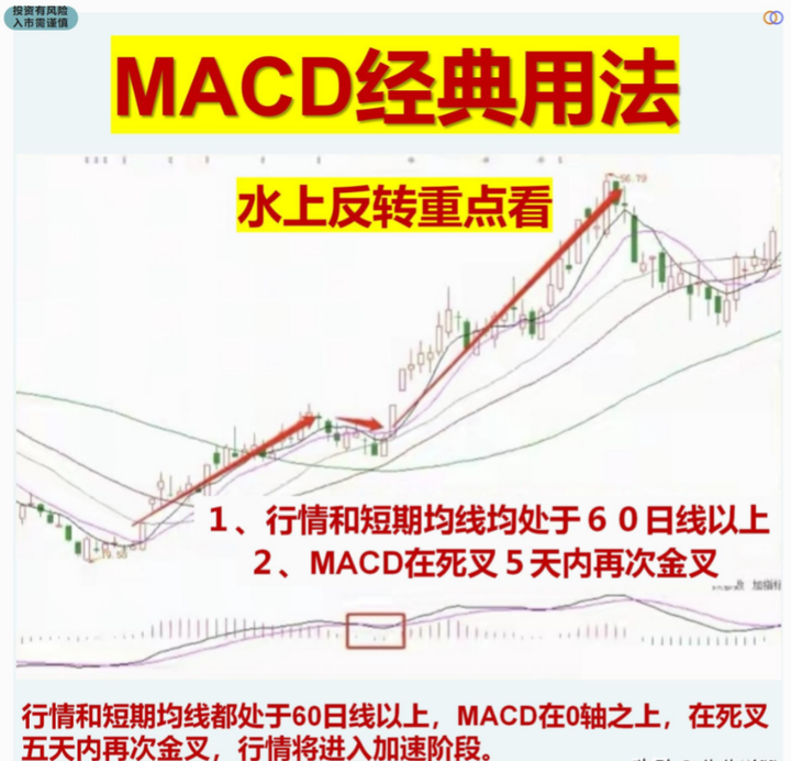 湖南有一位炒股奇才只在尾盘30分钟选股三年时间实现财富自由