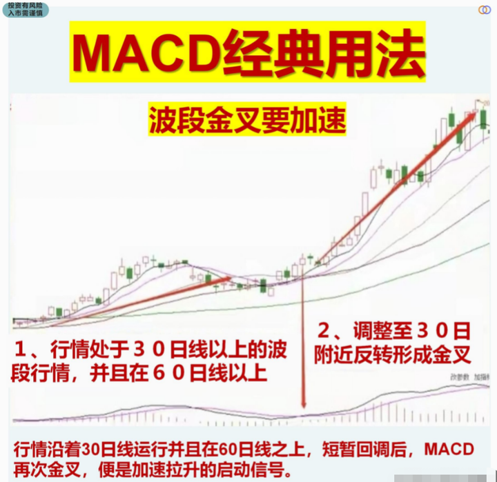 湖南有一位炒股奇才只在尾盘30分钟选股三年时间实现财富自由