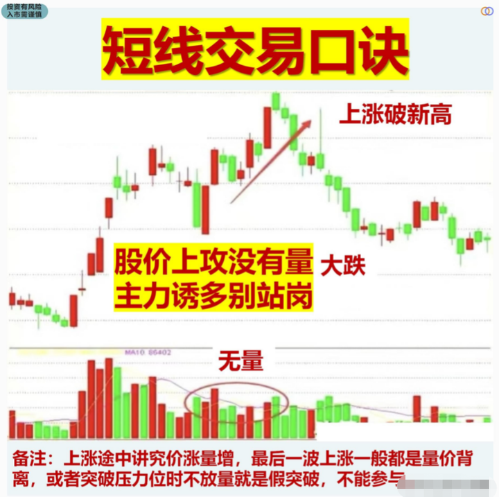 湖南有一位炒股奇才只在尾盘30分钟选股三年时间实现财富自由
