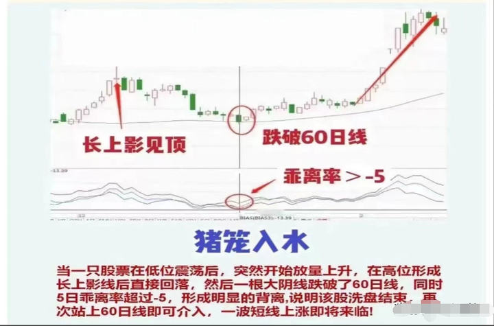 炒股需要拜师吗？一位十六年老股民用他的亲身经历告诉你答案！