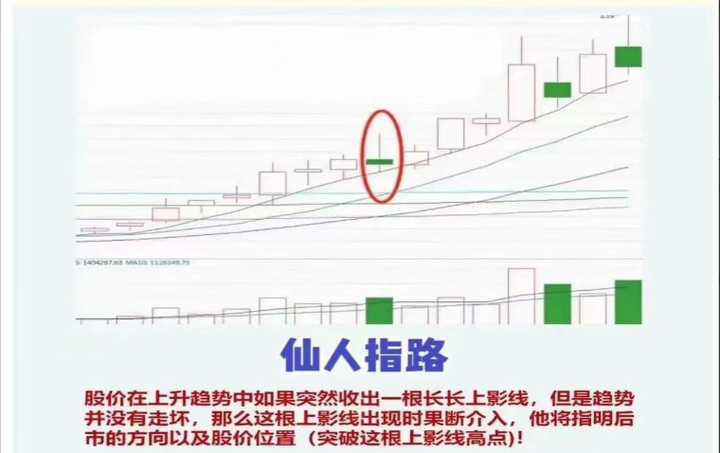 炒股需要拜师吗？一位十六年老股民用他的亲身经历告诉你答案！