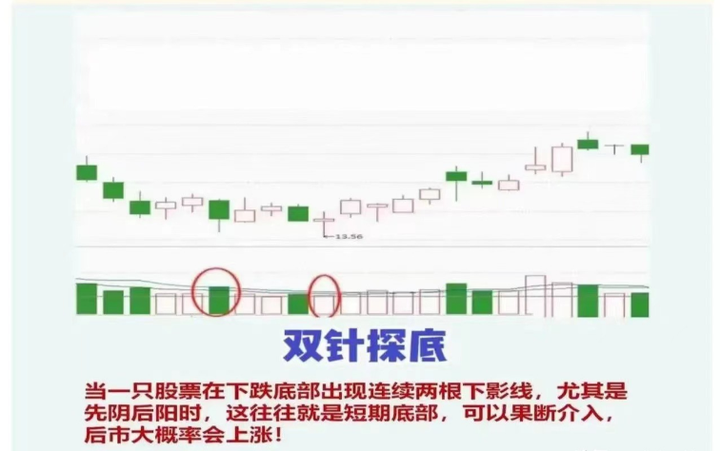 炒股需要拜师吗？一位十六年老股民用他的亲身经历告诉你答案！