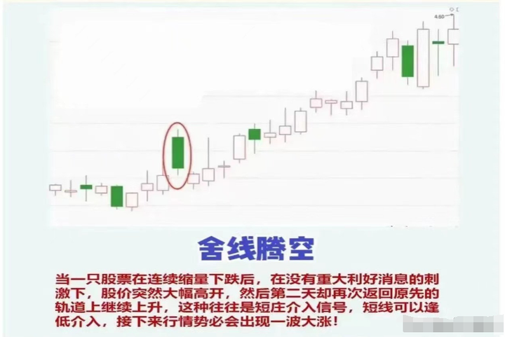 炒股需要拜师吗？一位十六年老股民用他的亲身经历告诉你答案！