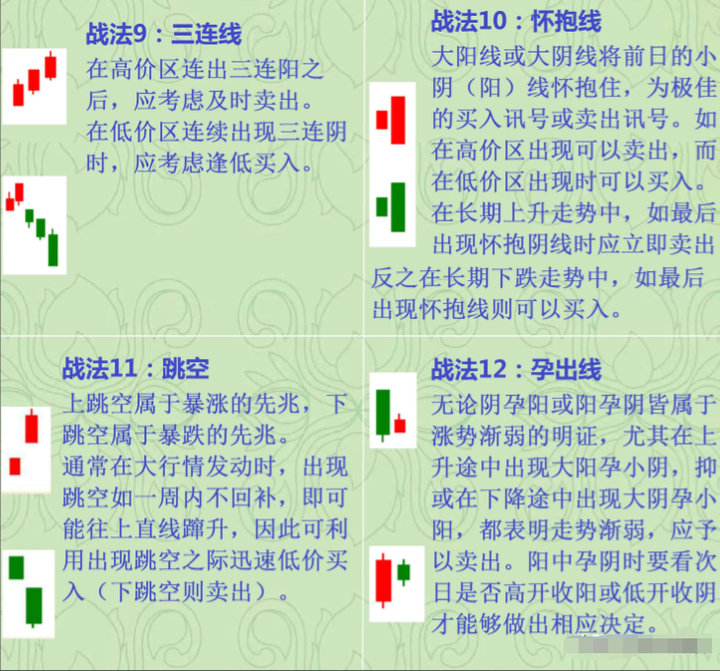 炒股的核心精髓是什么？此文值得目前还在亏损的散户朋友反复阅读
