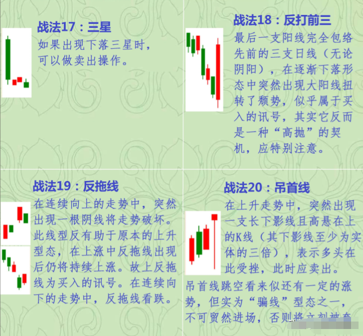 炒股的核心精髓是什么？此文值得目前还在亏损的散户朋友反复阅读
