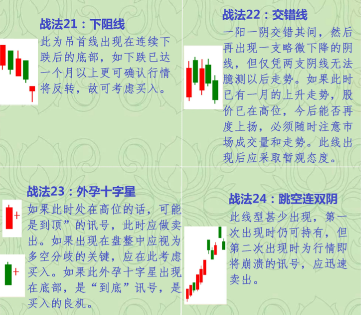 炒股的核心精髓是什么？此文值得目前还在亏损的散户朋友反复阅读