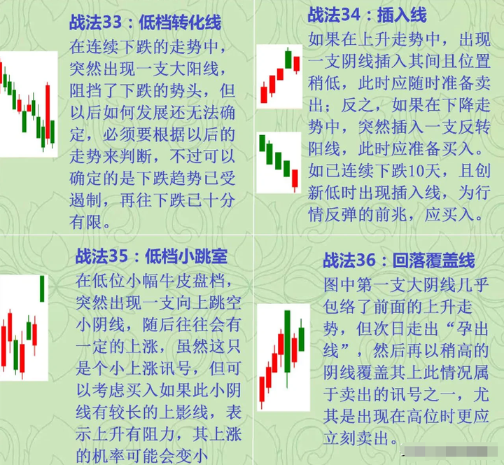 炒股的核心精髓是什么？此文值得目前还在亏损的散户朋友反复阅读