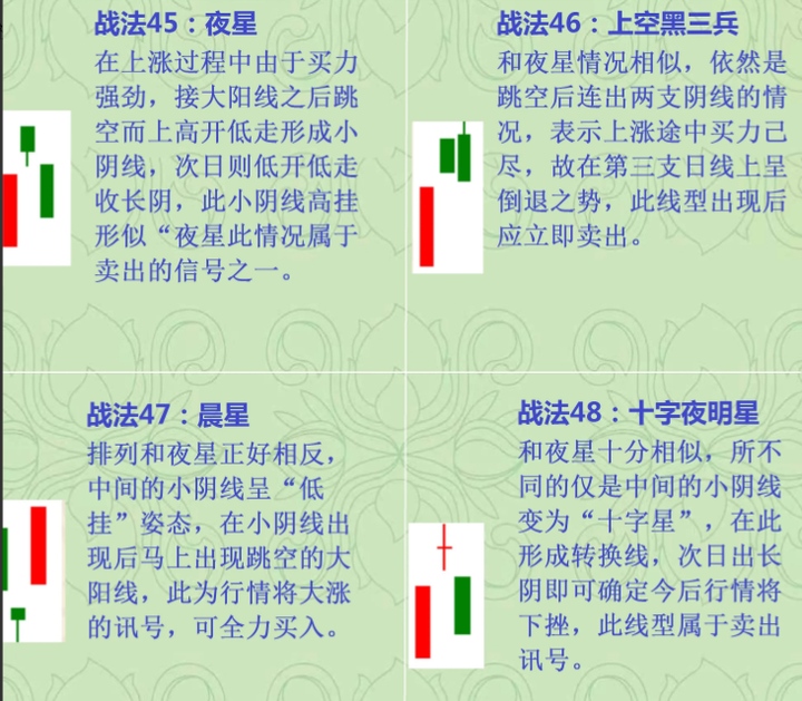 炒股的核心精髓是什么？此文值得目前还在亏损的散户朋友反复阅读