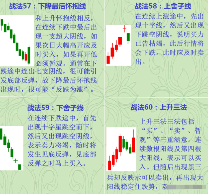 炒股的核心精髓是什么？此文值得目前还在亏损的散户朋友反复阅读