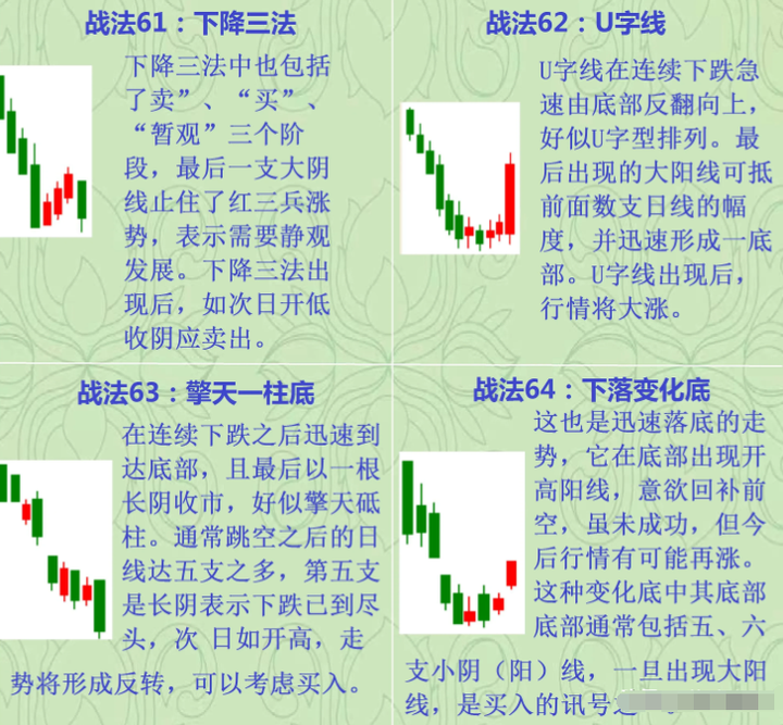炒股的核心精髓是什么？此文值得目前还在亏损的散户朋友反复阅读
