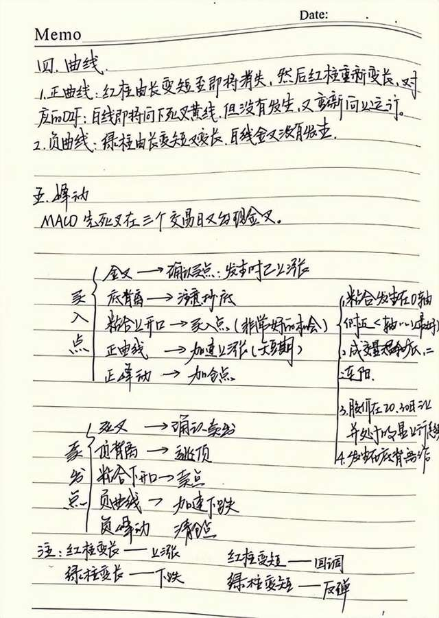 炒股让我从下岗职工蜕变成炒股养家今天破例给大家分享我的经验