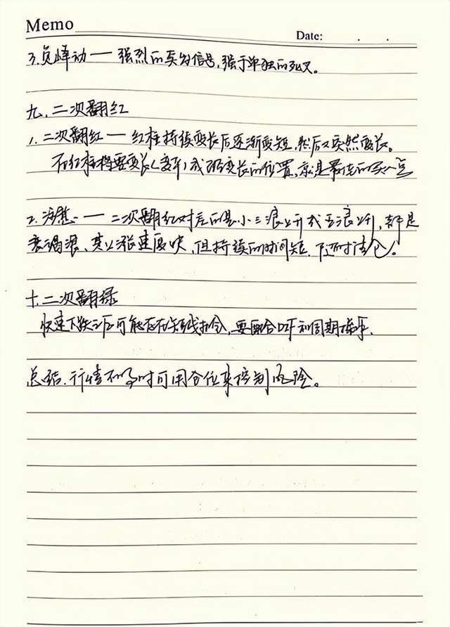 炒股让我从下岗职工蜕变成炒股养家今天破例给大家分享我的经验